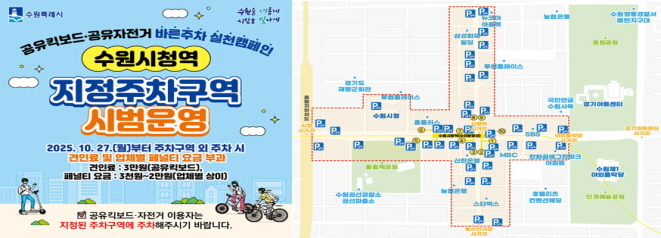 수원시청역 지정주차구역 시범운영  2025. 10. 27.(월)부터 주차구역 외 주차 시  견인료 및 업체별 페널티 요금 부과  견인료 : 3만원(공유킥보드)  페널티 요금 : 3천원~2만원(업체별 상이)    공유킥보드·자전거 이용자는 지정된 주차구역에 주차해주시기 바랍니다.